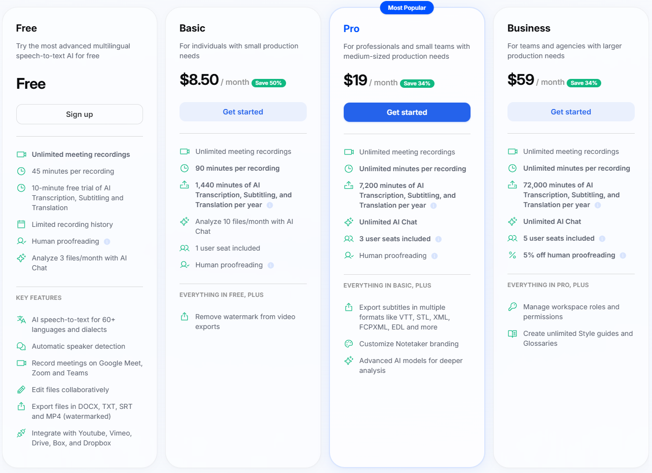 HappyScribe AI transcription tool